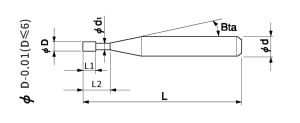 2 flute flat long neck end mill