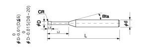 corner radius end mill
