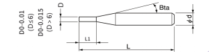 graphite end mill
