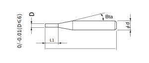 2 flute end mill